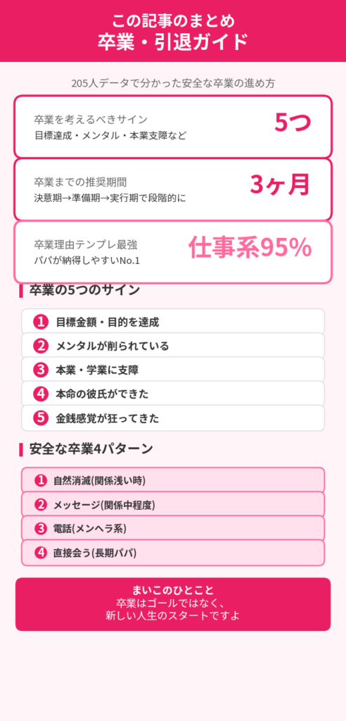 この記事のまとめ