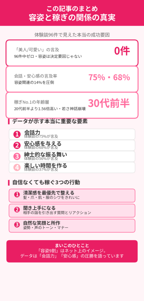この記事のまとめ