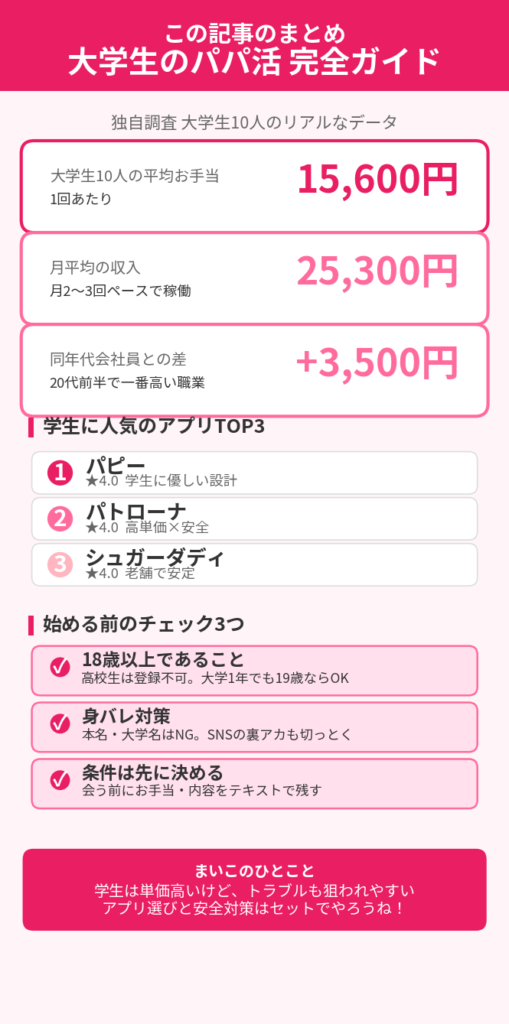 この記事のまとめ
