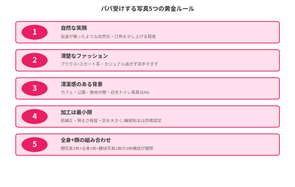 パパ受けする写真5つの黄金ルール