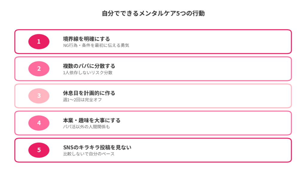 自分でできるメンタルケア5つの行動