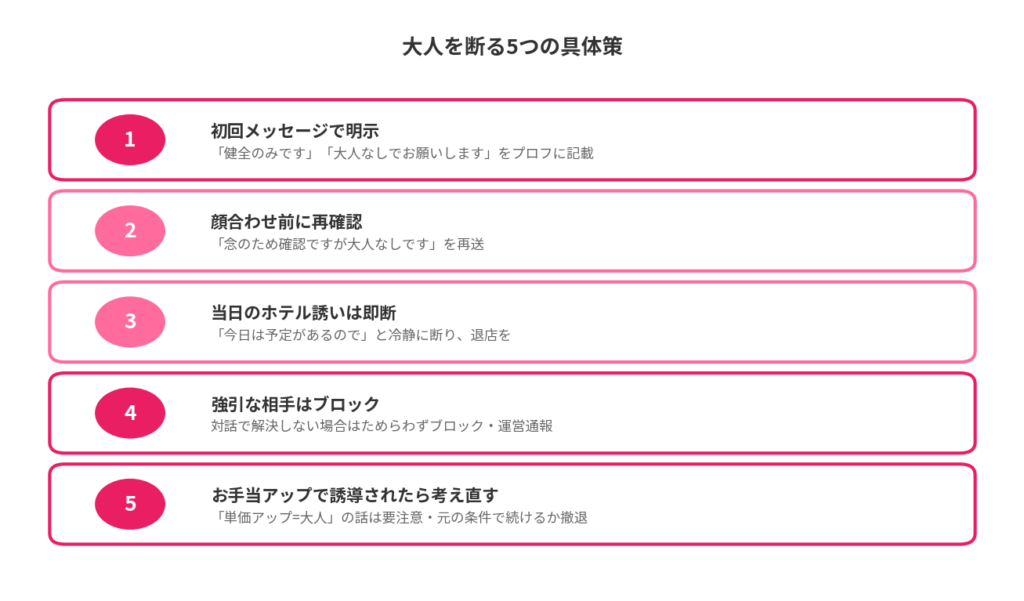大人を断る5つの具体策