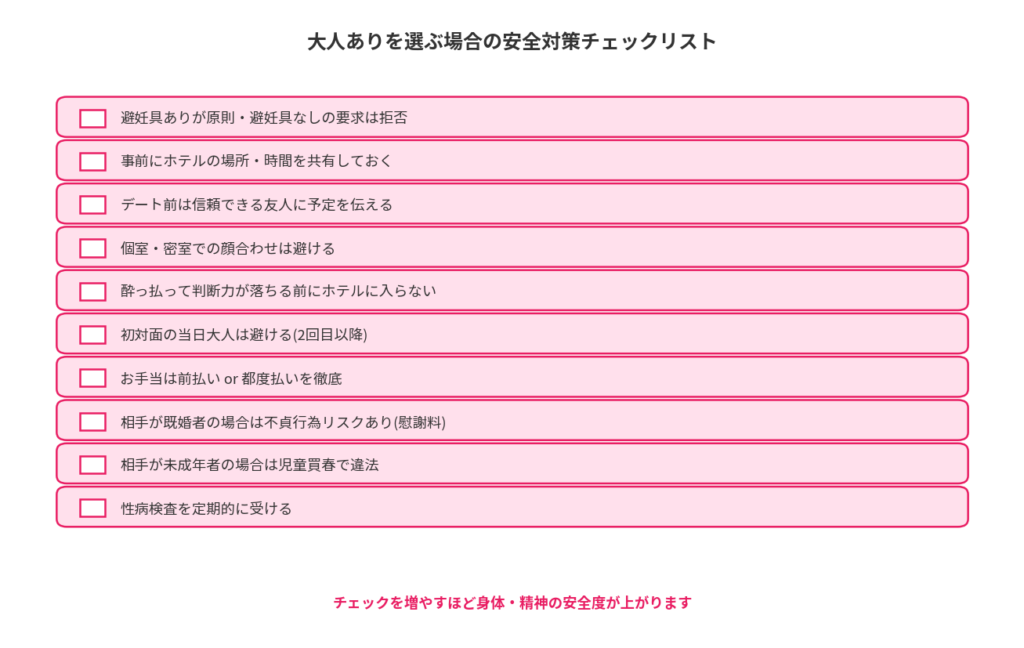 大人ありを選ぶ場合の安全対策チェックリスト