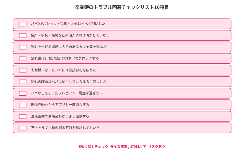 卒業時のトラブル回避チェックリスト10項目