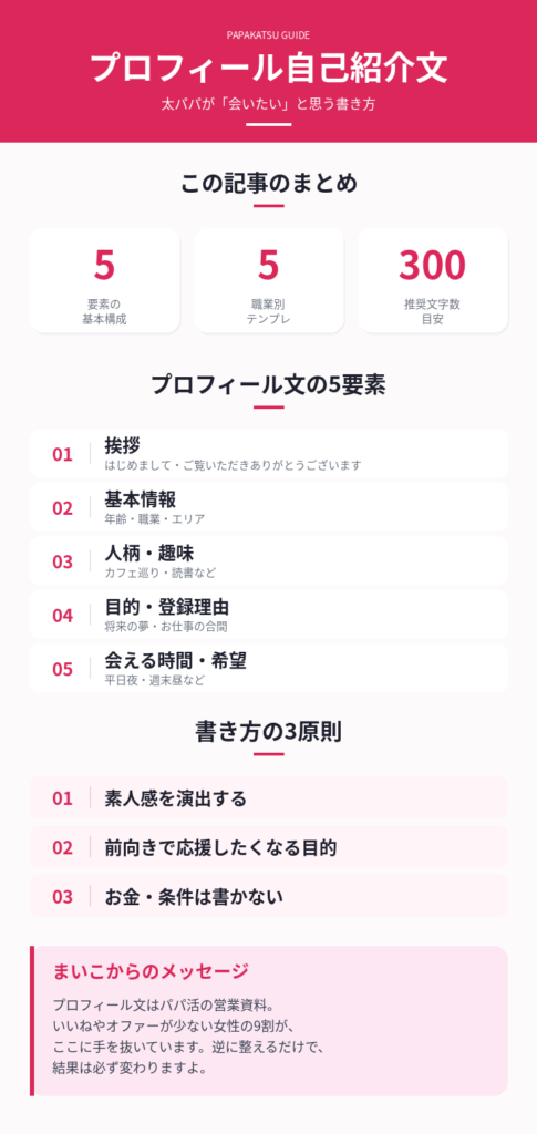 この記事のまとめ