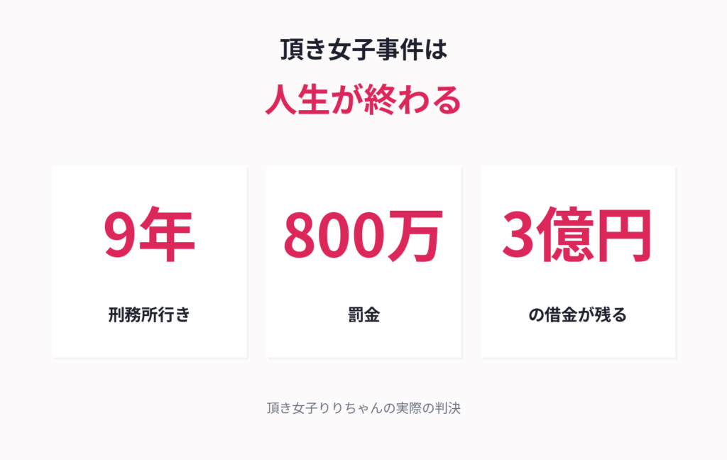 頂き女子りりちゃん事件の全容は？