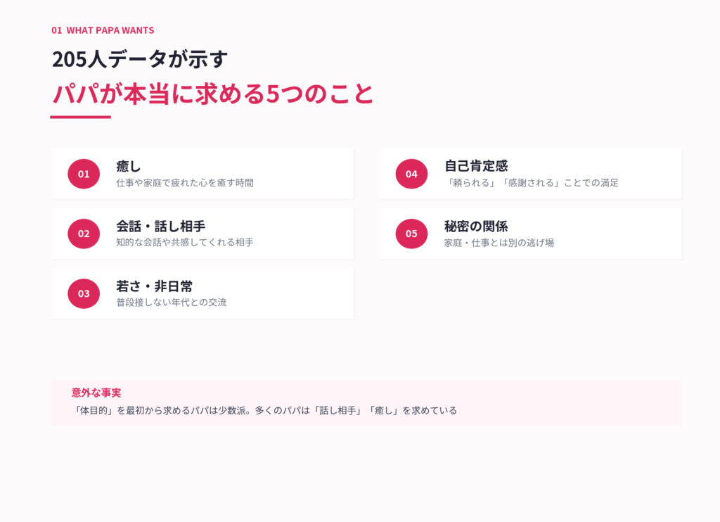 パパが本当に求めている5つのこと