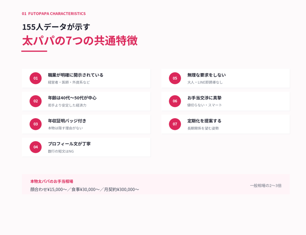 太パパの7つの共通特徴
