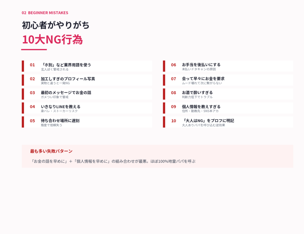 パパ活初心者がやりがちな10大NG行為