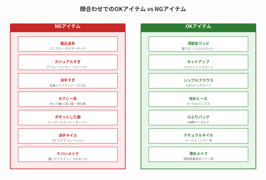 避けるべきNGアイテム完全リスト