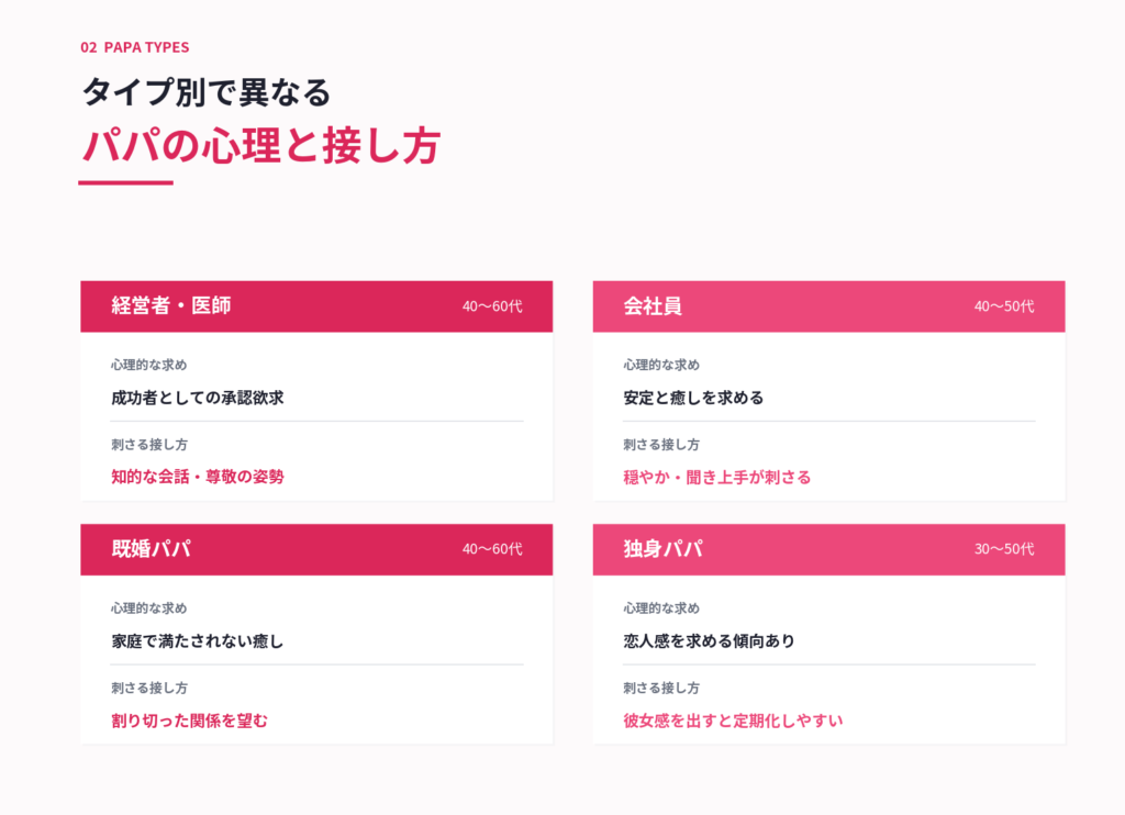 タイプ別で異なるパパの心理と接し方