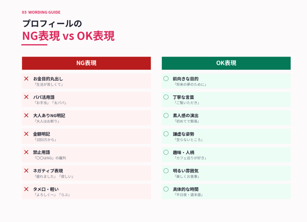 絶対NGな表現・避けるべき言葉