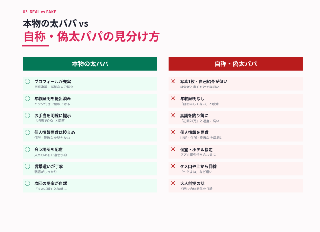 本物の太パパ vs 自称・偽太パパの見分け方
