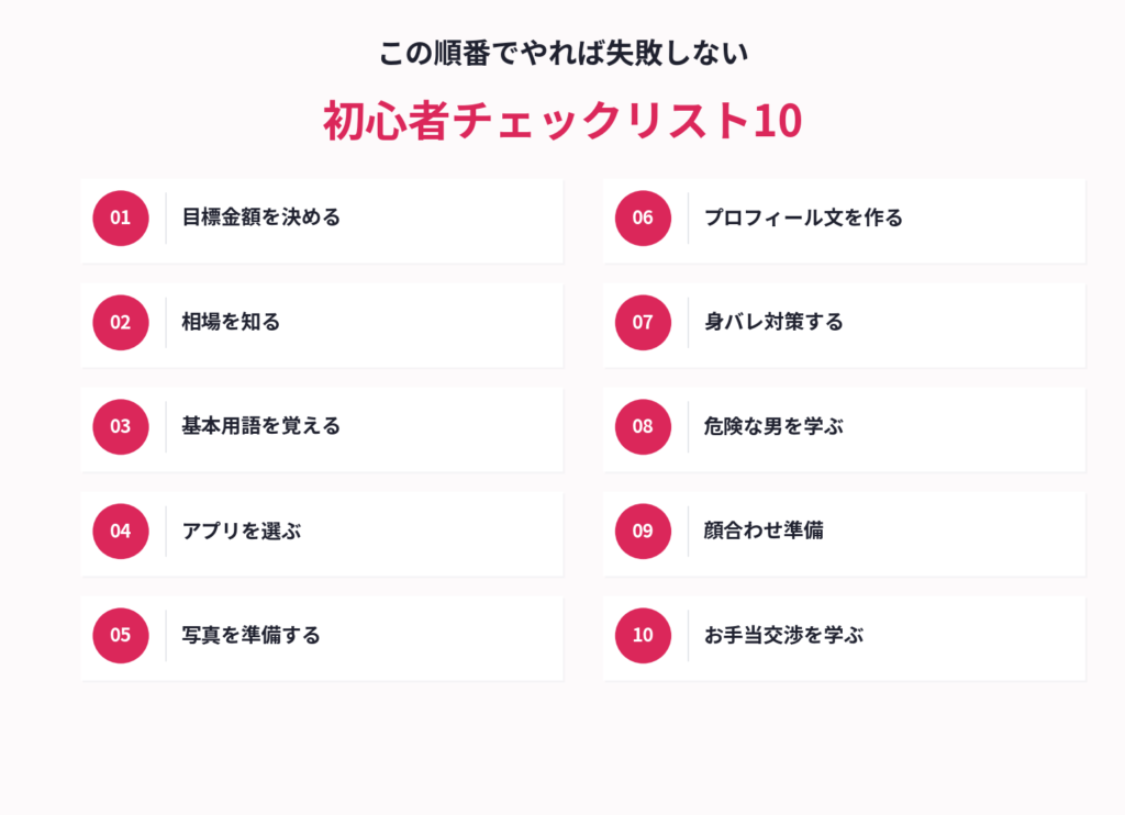 パパ活初心者が最初にやるべき10のアクション