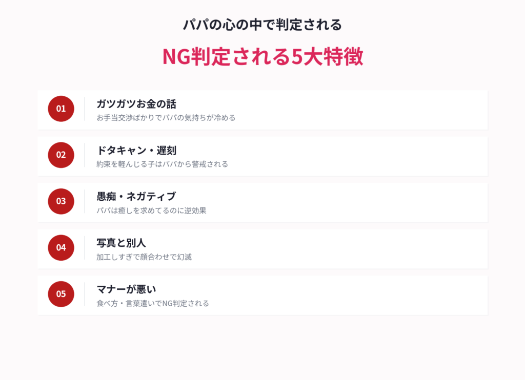 パパ活男性にNG判定される5大特徴