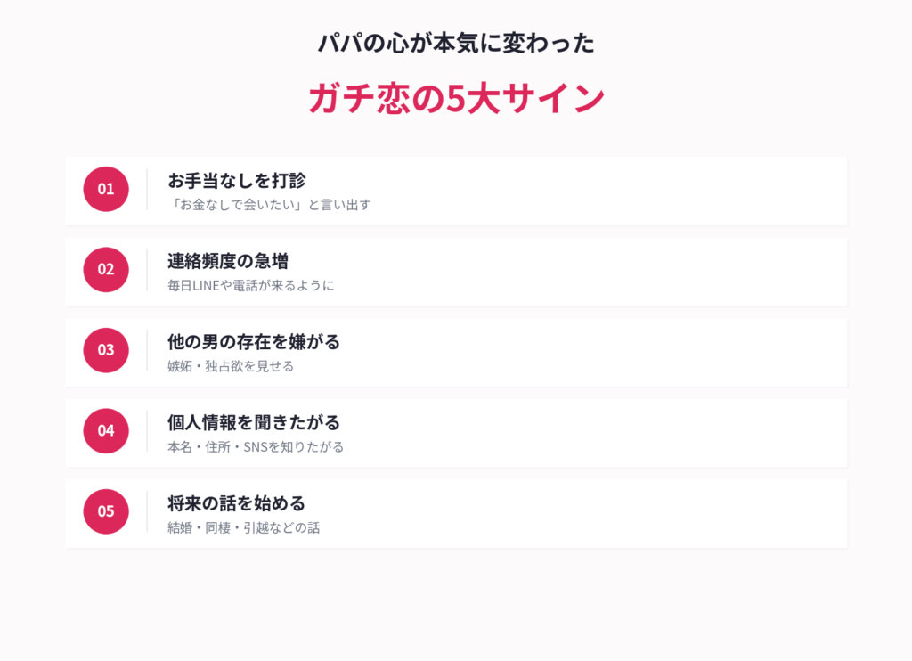 パパが本気になった5大サイン