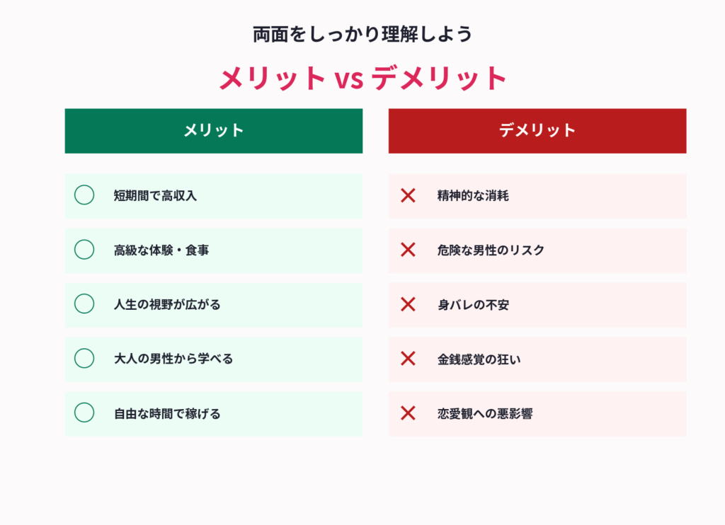 両面をしっかり理解しようメリットデメリット