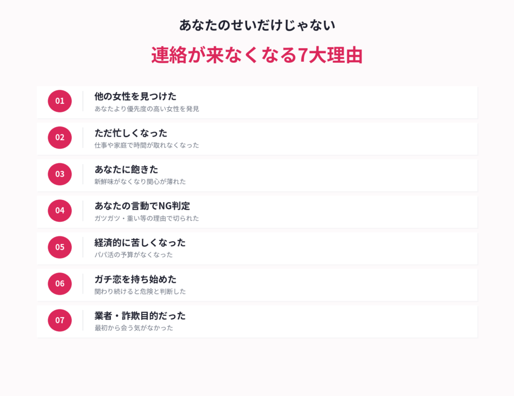 パパから連絡が来なくなる7大理由
