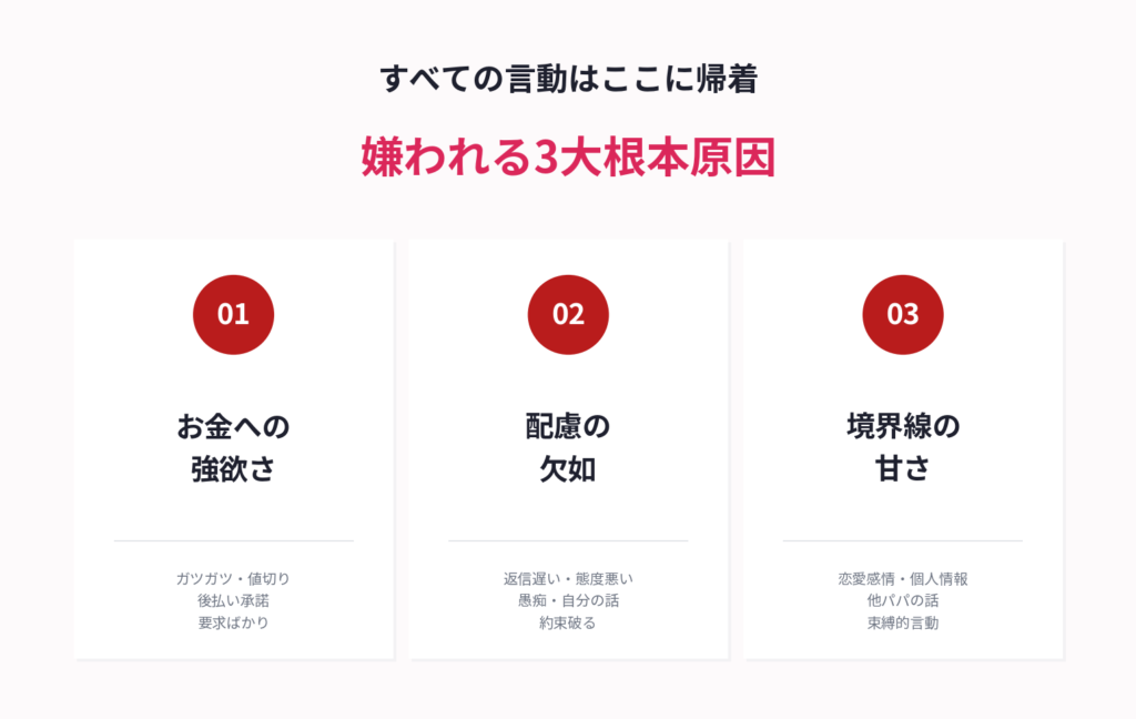 パパに嫌われる女性の3大根本原因