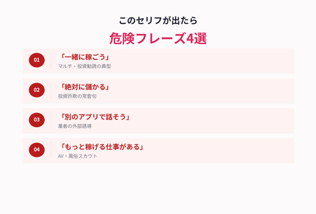 危険フレーズ4選と本当の意味