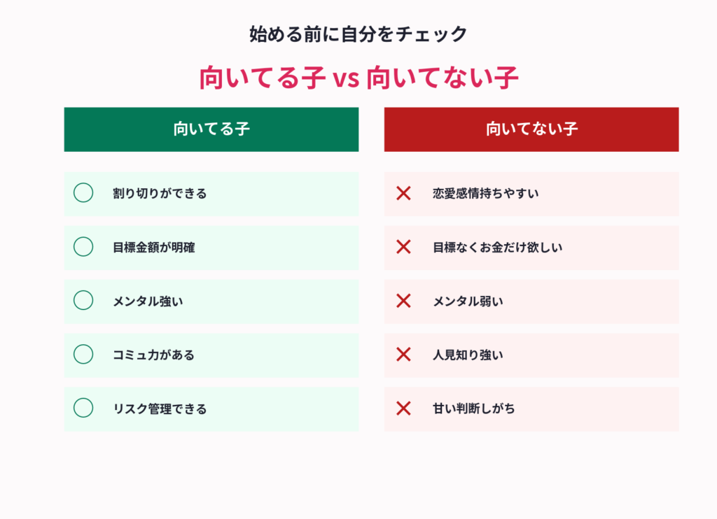 パパ活に向いてる女性 vs 向いてない女性