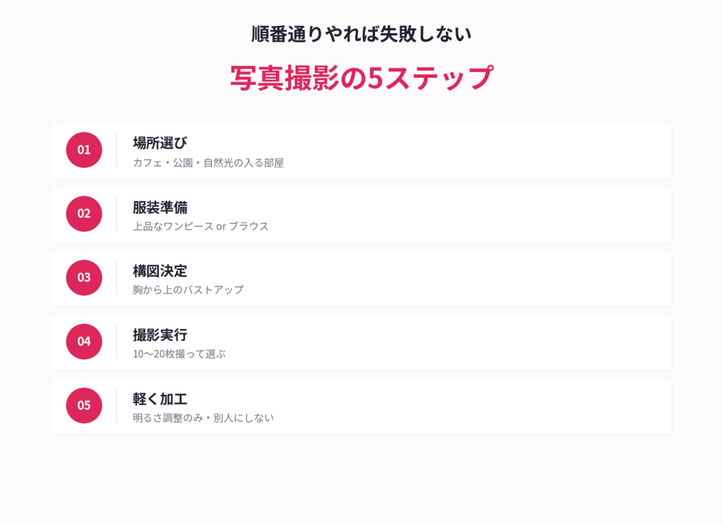 パパ活で使える!写真撮影の5ステップ