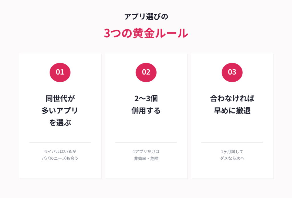 年代を問わない黄金ルール3つ