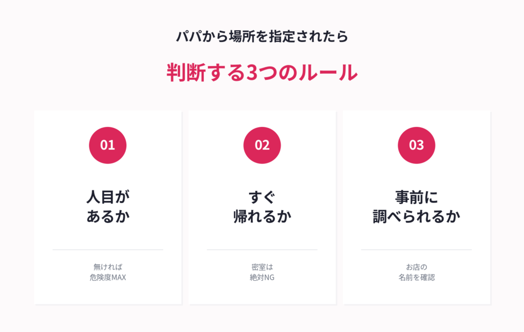 場所を指定された時の判断ルール3つ