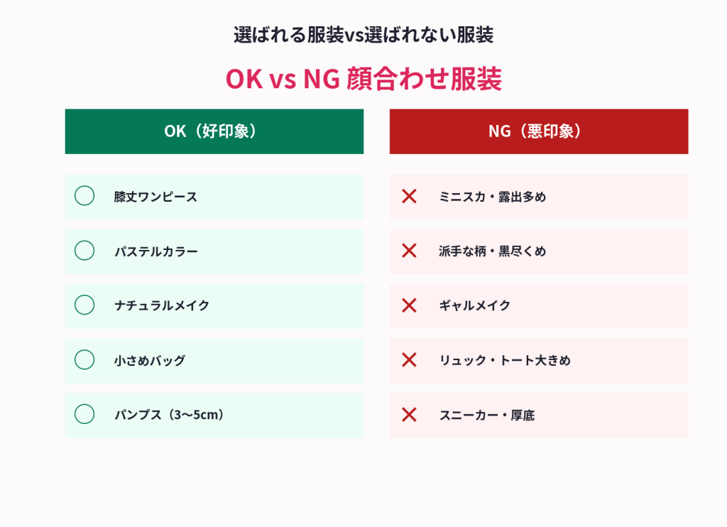 選ばれる服装vs選ばれない服装・OKvsNG