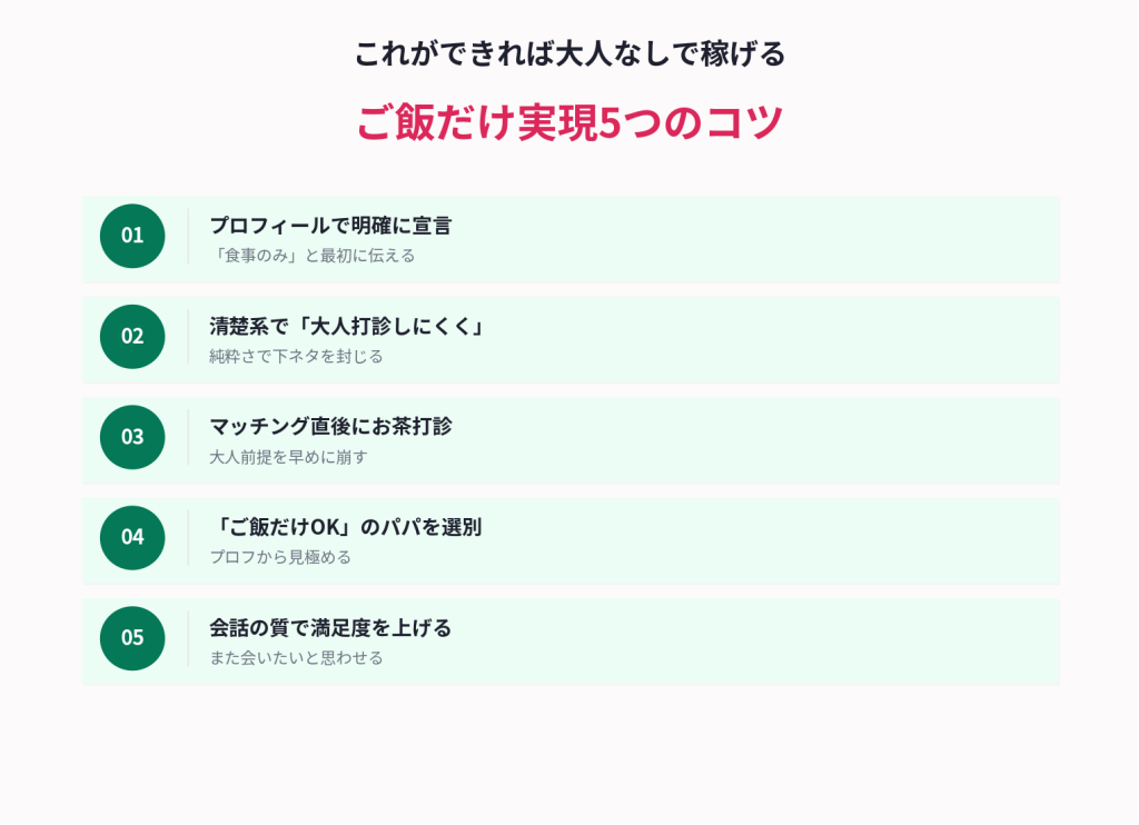 これができれば大人なしで稼げる・ご飯だけ実現5つのコツ